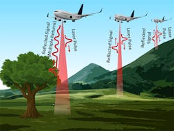 Alluxa2 Fig1 Alluxa2 Fig1