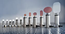 PHX-30/50/75 and PHX-100/150/300 galvanometer laser scanners from Lincoln Laser PHX-30/50/75 and PHX-100/150/300 galvanometer laser scanners from Lincoln Laser