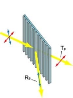 ProFlux polarizing beamsplitters from Moxtek ProFlux polarizing beamsplitters from Moxtek