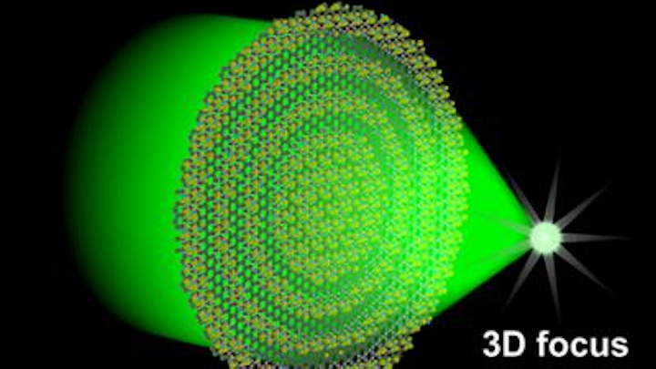 Graphene oxide lens has broadband 3D subwavelength focusing capability