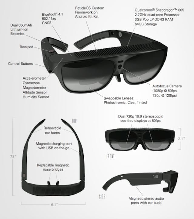 Smart glasses applications store