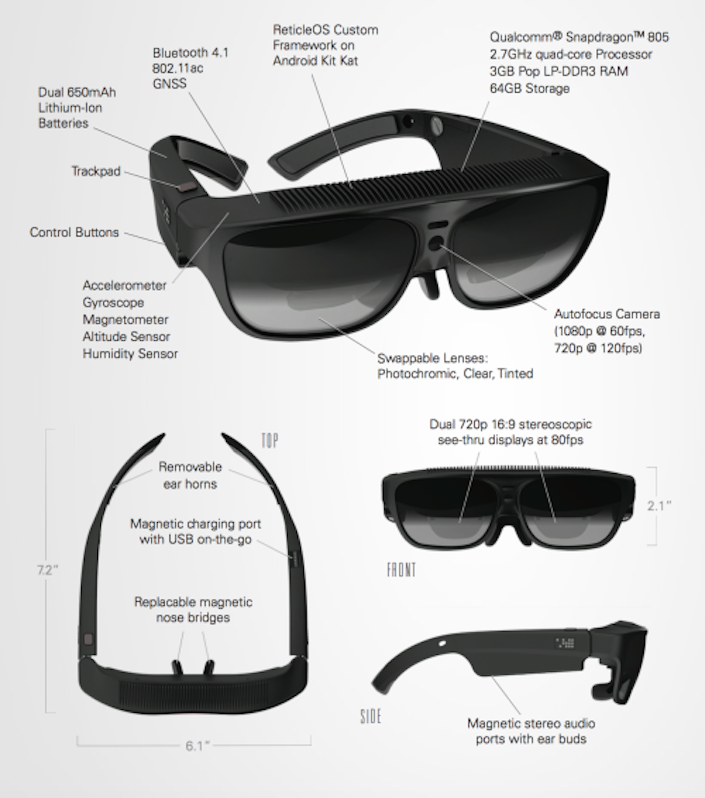 Smart glasses gain in enterprise applications, surpassing Google Glass