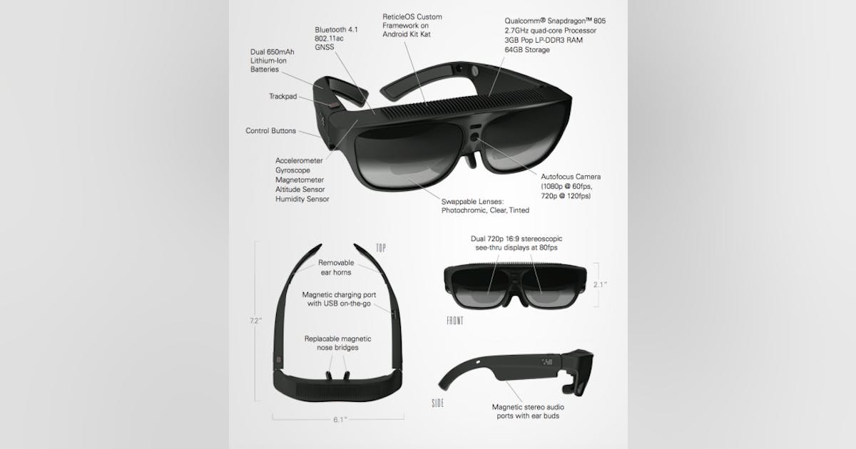 Smart glasses 2016 deals