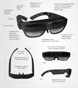 Content Dam Lfw En Articles 2016 01 Smart Glasses Gain In Enterprise Applications Surpassing Google Glass Leftcolumn Article Thumbnailimage File
