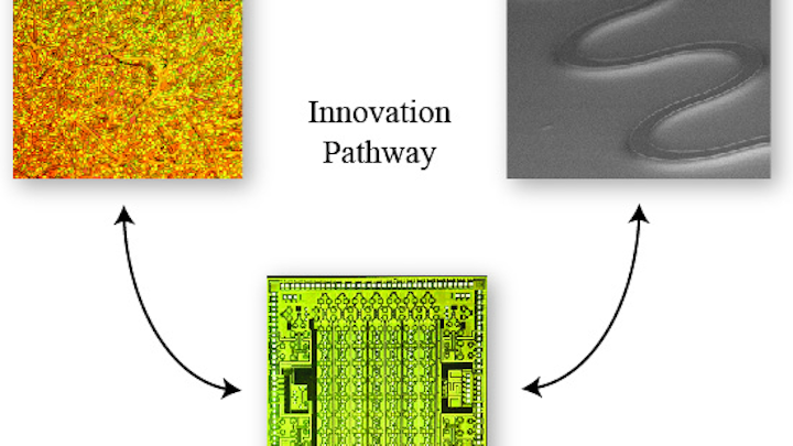 Content Dam Lfw En Articles 2016 04 Nanophotonics And Nanomaterials To Drive Research At New Usc Institute Leftcolumn Article Thumbnailimage File