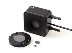 Laser power monitors from greenTEG Laser power monitors from greenTEG