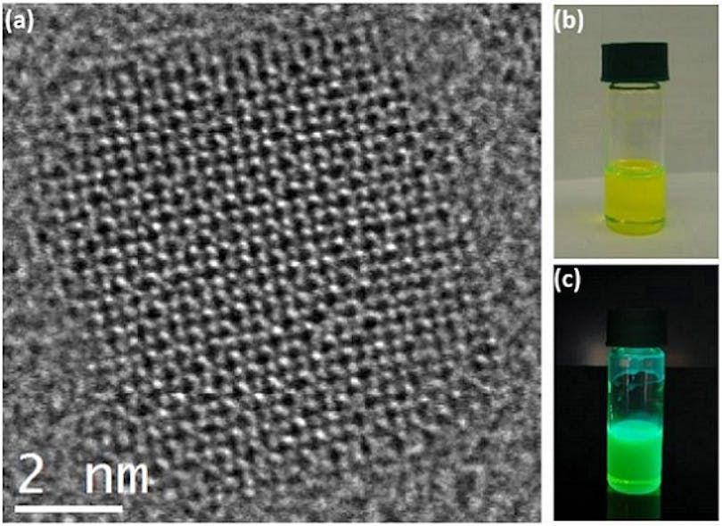 High-resolution transmission microscopy shows cesium lead bromide perovskite nanocrystals (a); photographic images show the nanocrystals in a toluene solution in ambient light (b) and under UV illumination (c).