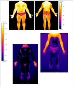 FLIR cameras are being used to assess skin temperature throughout an exercise regime and are far more accurate and portable than competing solutions. FLIR cameras are being used to assess skin temperature throughout an exercise regime and are far more accurate and portable than competing solutions.