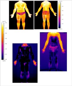 FLIR cameras are being used to assess skin temperature throughout an exercise regime and are far more accurate and portable than competing solutions.