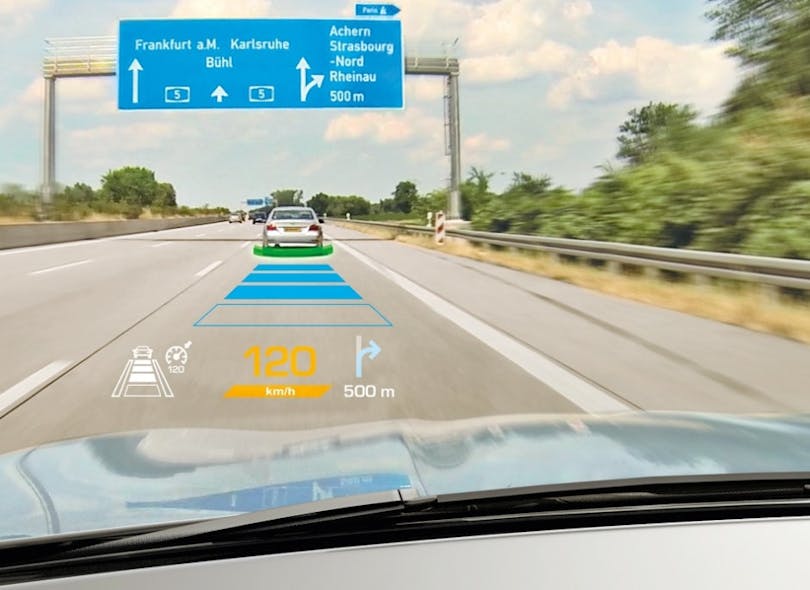 Optical components designed in IBELIVE will enable a new generation of head-up displays.