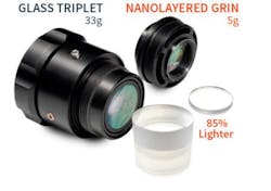 Content Dam Lfw En Articles 2018 03 L3 Invests In Peak Nano Optics Maker Of Nanolayer Grin Lens Technology Leftcolumn Article Thumbnailimage File Content Dam Lfw En Articles 2018 03 L3 Invests In Peak Nano Optics Maker Of Nanolayer Grin Lens Technology Leftcolumn Article Thumbnailimage File