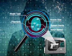 A photo illustrates how new technology works that uses an imaging technique to trace which 3D printer created a particular object. A photo illustrates how new technology works that uses an imaging technique to trace which 3D printer created a particular object.