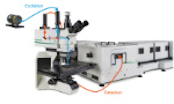 LaserFousWorld Test