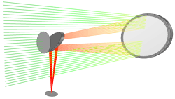 Content Dam Lfw Online Articles 2019 03 1903lfw Pro 4 Content Dam Lfw Online Articles 2019 03 1903lfw Pro 4
