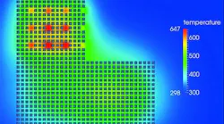 Simulation of the thermal propagation during ultrafast-laser multibeam processing.