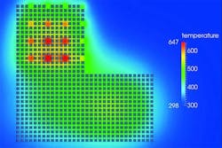 Simulation of the thermal propagation during ultrafast-laser multibeam processing. Simulation of the thermal propagation during ultrafast-laser multibeam processing.