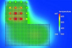 Simulation of the thermal propagation during ultrafast-laser multibeam processing.