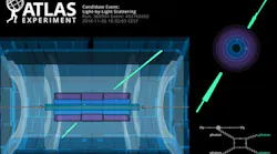 This ATLAS event display shows the energy deposits of two photons in the electromagnetic calorimeter (green) on opposite sides and no other activity in the detector, which is the clean signature of light-by-light scattering. The Feynman diagram of this process is shown in the lower right corner.