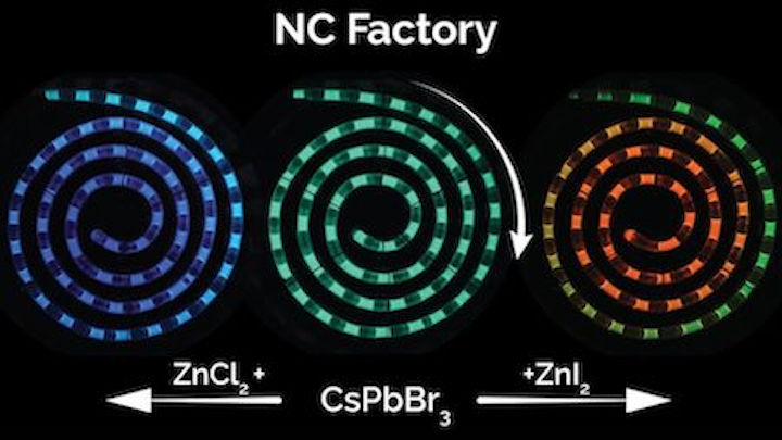 Nanocrystal 'factory' could ease perovskite quantum dot manufacturing