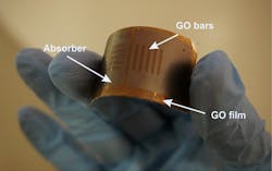 Researchers have developed a 2.5 cm x 5 cm working prototype of the graphene-based metamaterial absorber to demonstrate its photothermal performance. Researchers have developed a 2.5 cm x 5 cm working prototype of the graphene-based metamaterial absorber to demonstrate its photothermal performance.