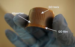 Researchers have developed a 2.5 cm x 5 cm working prototype of the graphene-based metamaterial absorber to demonstrate its photothermal performance.