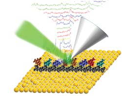 Content Dam Lfw Print Articles 2019 03 1903lfw Nb 2 Content Dam Lfw Print Articles 2019 03 1903lfw Nb 2