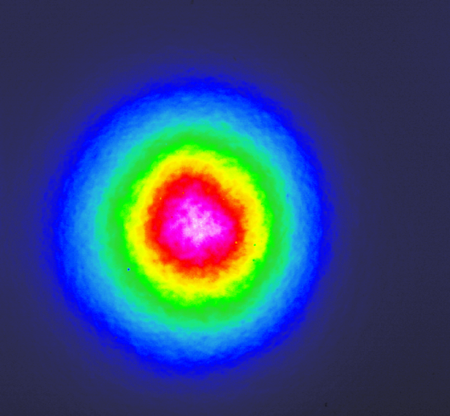 Ultrafast Beam Profile