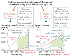 1903ils Maa F1 1903ils Maa F1