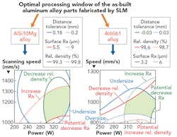 1903ils Maa F1 1903ils Maa F1