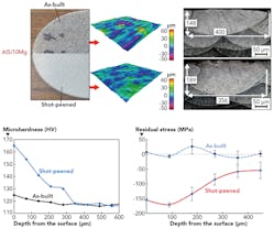 1903ils Maa F3 1903ils Maa F3