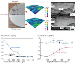 1903ils Maa F3 1903ils Maa F3