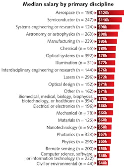 1904lfw Business 12x19 Alt2 1904lfw Business 12x19 Alt2