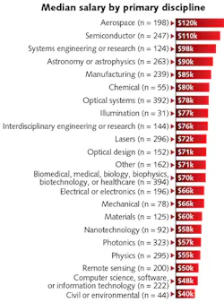 1904lfw Business 12x19 Alt2 1904lfw Business 12x19 Alt2