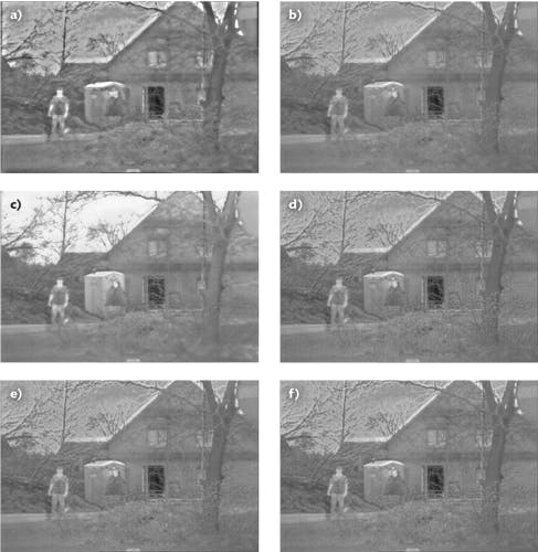 FIGURE 4. Fused images are compared after applying an average filter (a), median filter (b), Gaussian filter (c), bilateral filter (d), joint bilateral filter (e), and a guided filter (f); filters (a) and (b) yield the best visualizations.