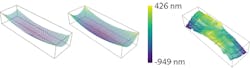 FIGURE 5. A comparison of measured data and nominal data is made for a toric lens by eliminating three of six total degrees of freedom. FIGURE 5. A comparison of measured data and nominal data is made for a toric lens by eliminating three of six total degrees of freedom.