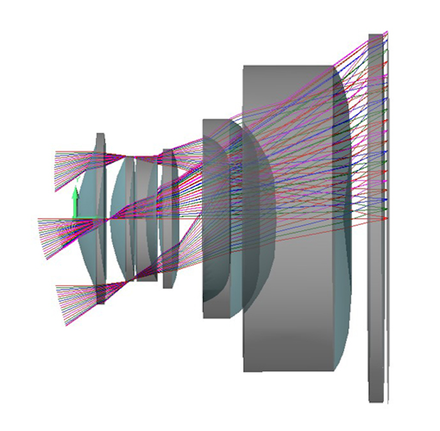 Optical Design Software Design for manufacturability in optical