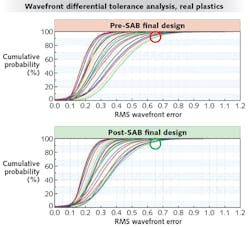 1904lfw Nov F4 1904lfw Nov F4