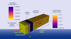 Content Dam Ils Online Articles 2019 04 Laser Material Interaction Web