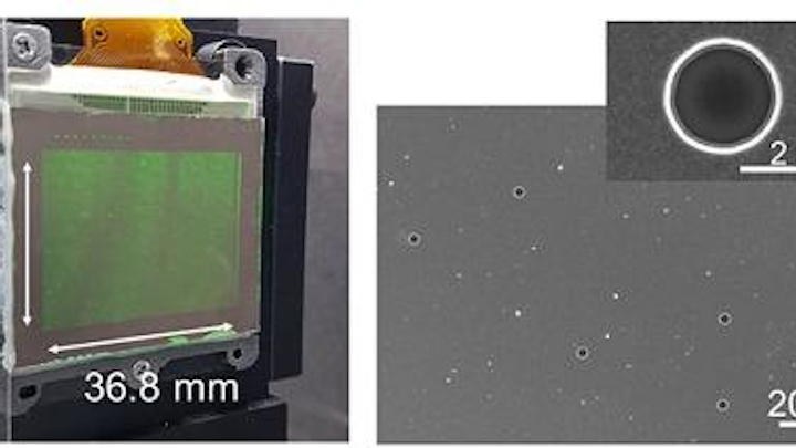 Pinhole-based 'photon sieve' widens viewing angle of dynamic holographic displays