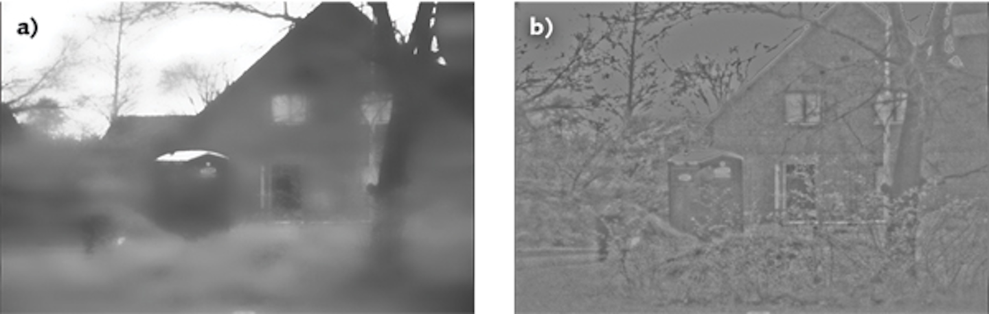 Image Fusion Spatial Domain Filtering Techniques Dictate Low
