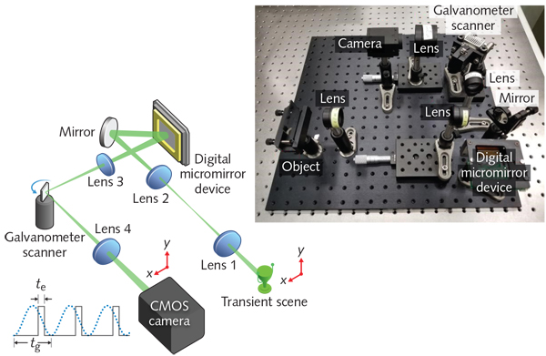 Content Dam Lfw Print Articles 2019 04 1904lfw Nb 1