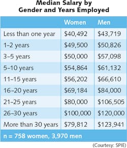 1905lfw 56 1905lfw 56