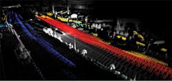 FIGURE 3. In these two images, a lidar system developed by Blackmore shows instantaneous velocity across a color spectrum, from approaching (blue) to receding (red) and stationary (white); several seconds of accumulated data reveal pedestrians and traffic patterns. FIGURE 3. In these two images, a lidar system developed by Blackmore shows instantaneous velocity across a color spectrum, from approaching (blue) to receding (red) and stationary (white); several seconds of accumulated data reveal pedestrians and traffic patterns.