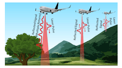 Alluxa Thumb Big Alluxa Thumb Big