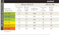 1906 Lfw 56 1906 Lfw 56