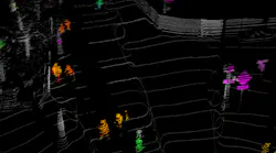 FIGURE 1. A single frame of Blackmore FMCW lidar data is colorized by the point cloud’s velocity data. Blues and greens indicate motion towards the sensor, while reds and oranges indicate motion aware from the sensor. White points are globally static and pink indicates retroreflective material such as street signs.