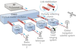 1906 Lfw Nb F1 1906 Lfw Nb F1