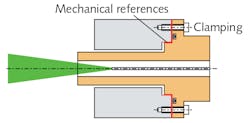 FIGURE 2. The flange connector unites the benefits of cylindrical and cone connectors. FIGURE 2. The flange connector unites the benefits of cylindrical and cone connectors.