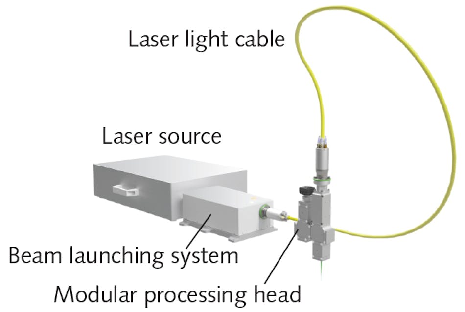 Fiber optic cable that produces a laser light deals