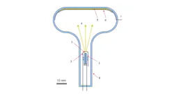 The main component of the cathodoluminescent lamp from Russian researchers includes the cathode modulator unit (1), cathode (2), modulator (3), emitted electrons (4), phosphor (5), aluminum mirror serving as anode (6), anode output (7), and glass vacuum tube (8).